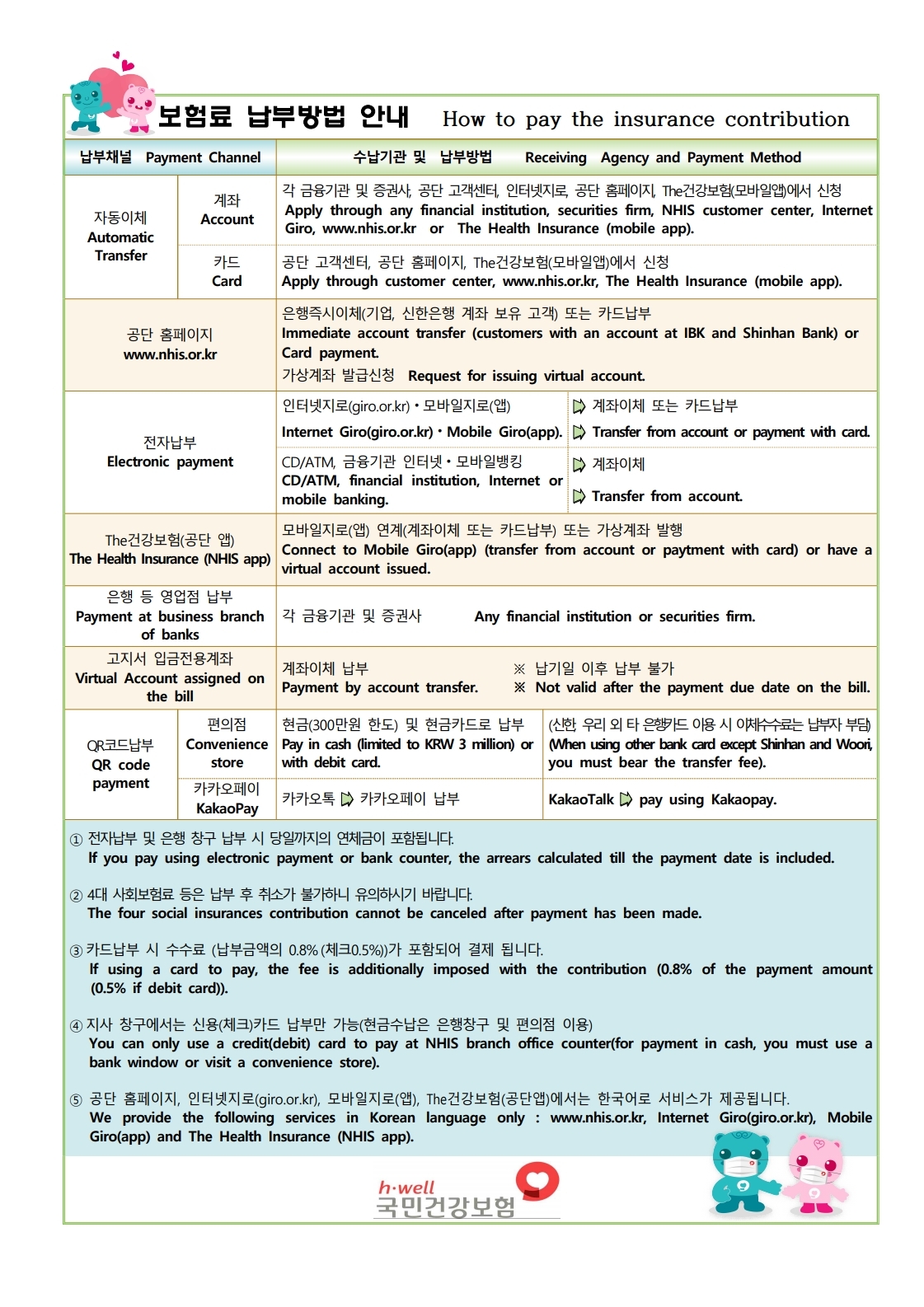 2. 보험료 납부방법 안내(국민건강보험공단)-복사.pdf_page_1.jpg